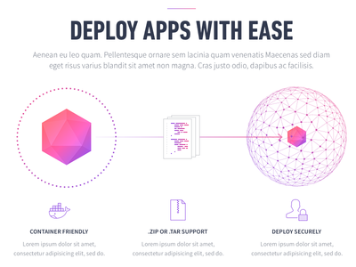 Deploy Apps with Ease
