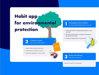 Habit app app disposable habbit reduce zerowaste