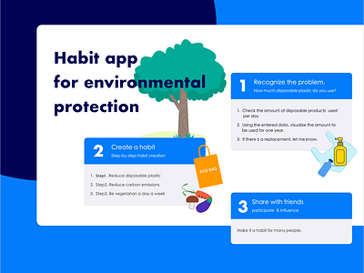 Habit app