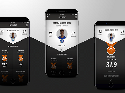 Football Tracking App