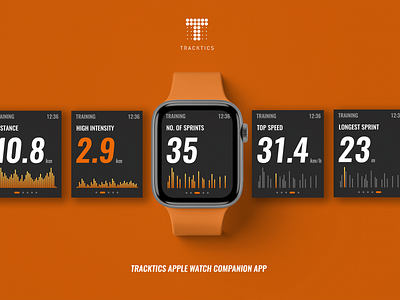Tracktics iWatch companion app design football gps tracker sync ui ux watch