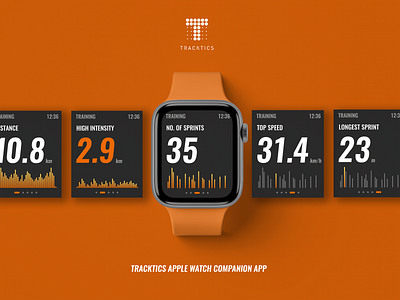 Tracktics iWatch companion app