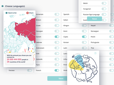 Concept of language learning promotion tool