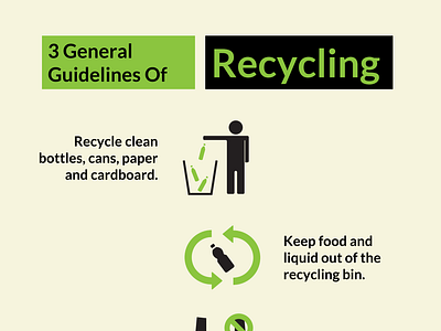 Infographic about recycling