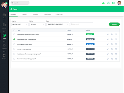 HC Application redesign sketch user research web design