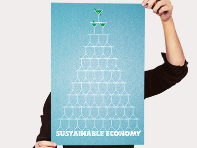 Sustainable Economy Poster economy poster sustainable