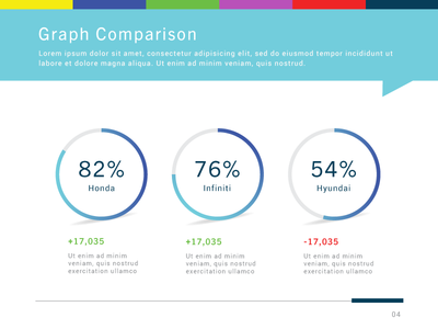 Company Presentation Template Design: Graph Comparison Slide by Allison ...