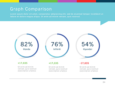 Company Presentation Template Design: Graph Comparison Slide compare design graph powerpoint presentation template