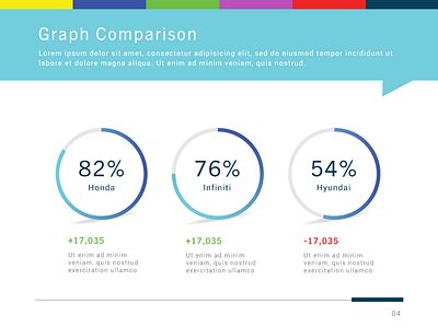 Company Presentation Template Design: Graph Comparison Slide