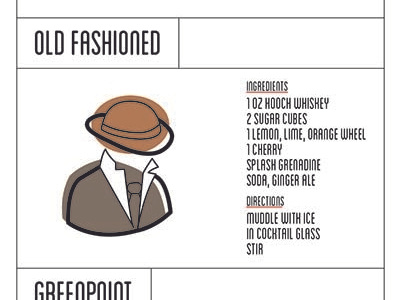 Whiskey Recipes design graphic design icons illustration whiskey