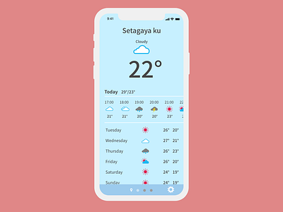 Daily UI  037 Weather