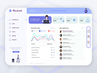 Job Recruiter Dashboard | Remotwork Dashboard