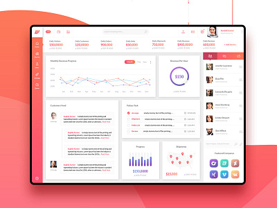 Wofsus - Free Dashboard UI Psd Template