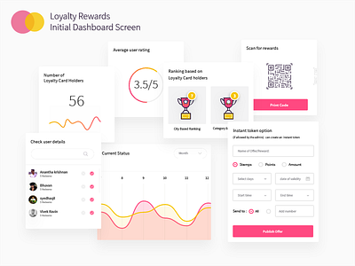 Loyalty Rewards Initial Dashboard Screen card dashboard graph loyalty rating rewards scan ui web