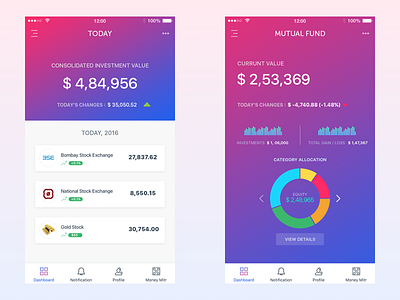 App Dashboard Page app bottom menu chart financial flat graph icon ios mobile stock ui