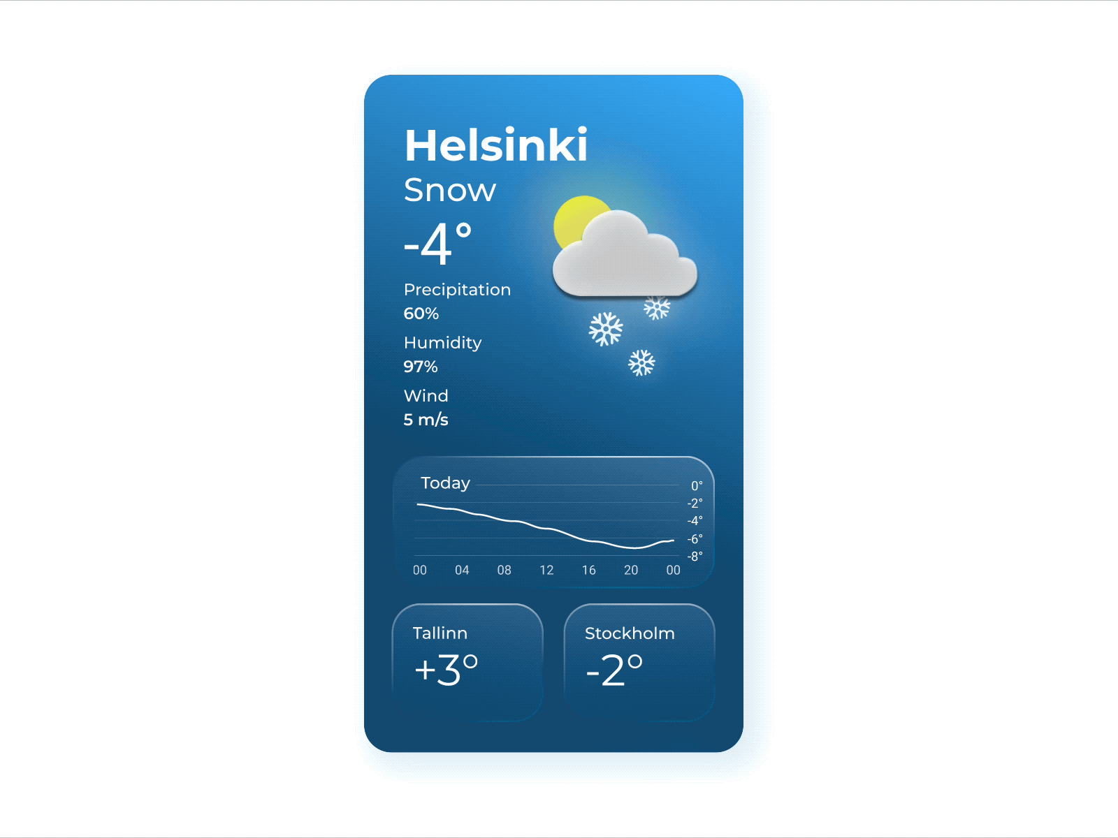 Weather App with Glass Effect - Animation