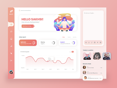 A mental health dashboard app dashboad dashboard design dashboard ui minimal ui vector web