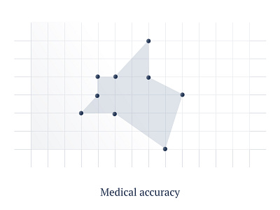 Medical accuracy illustration