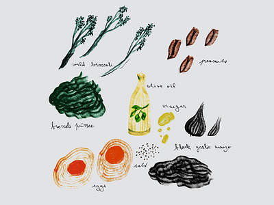 Broccoli recipe art work branding illustration design food illustration graphic design handmade illustartor illustration layout markers