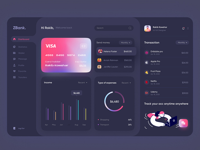 Finance Dashboard Design by Rakib Kowshar for ZOMO on Dribbble