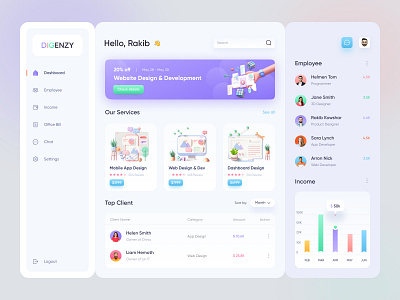 Digital Agency Dashboard