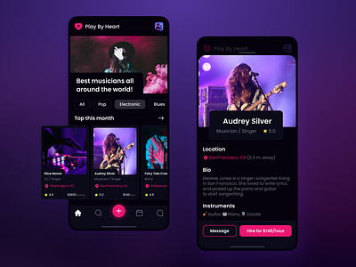 Play-by-Heart. Mobile-first web app for musicians