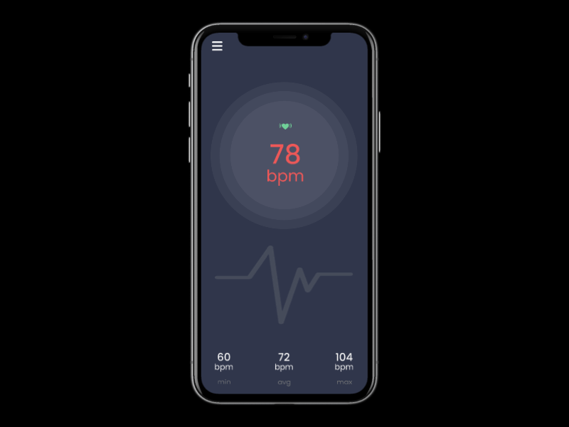 Heartbeat monitor app