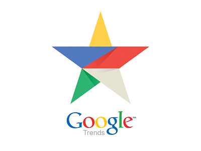 Google Trends Icon drive gmail google icon logo trends