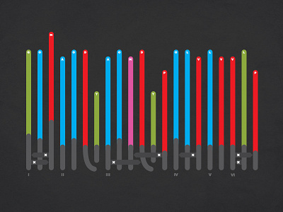 Lightsaber Infographic infographic lightsaber minimalism star wars
