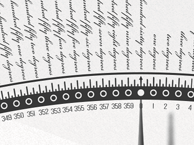 Planck Compass Print 360 degree 360º compass squishy lemons