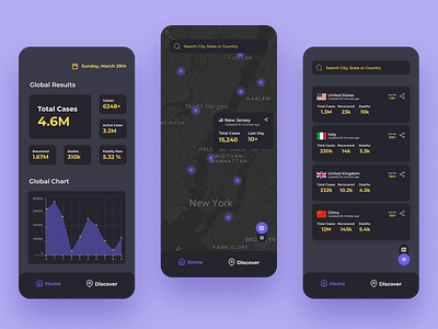 COVID-19 App UI Inspiration