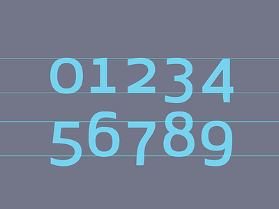 numbers 0123456789 arabic custom type numbers numerals old style tabular type