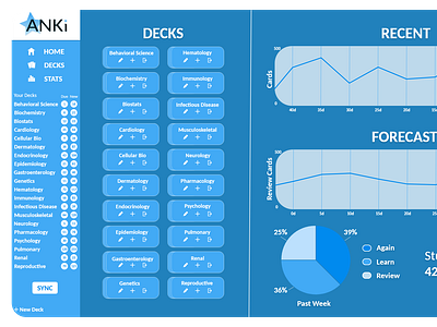 Anki Redesign anki notecards redesign ux ui