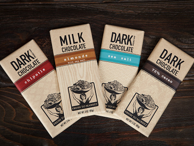 Fresh to Market Chocolate Bar Package Design