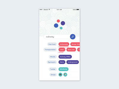 Daily UI #022