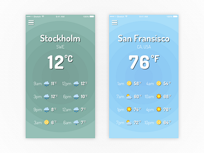 Daily UI #037