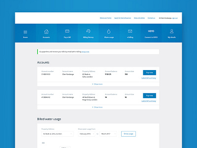 Water dashboard