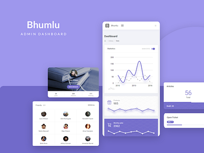 Bhumlu Admin Template admin admin dashboard admin design admin panel admin template bhumlu branding dashboad dashboard design dribbble dribbble shots premium design ui ux ui deisgn ui design ui ux ui web design uikit widgets