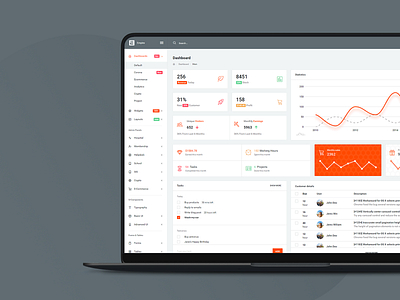 Empire Admin Template