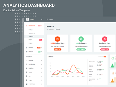 Empire Admin Template admin admin dashboard admin design admin panel admin template admin templates branding dashboad dashboard design design dribbble dribbble shots premium design ui ux ui deisgn ui design ui ux ui web design uikit widgets