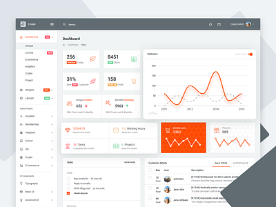 Empire Admin Template