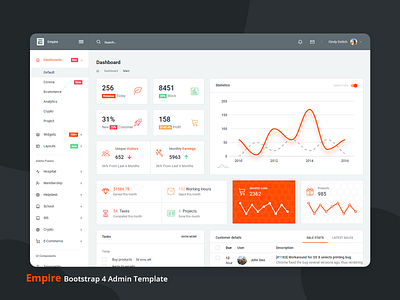 Empire Dashboard