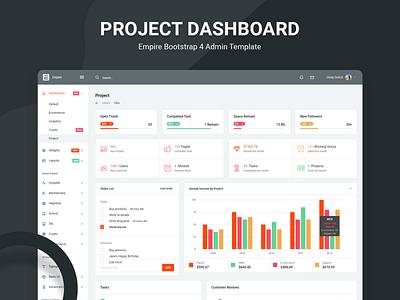 Empire Admin Templates