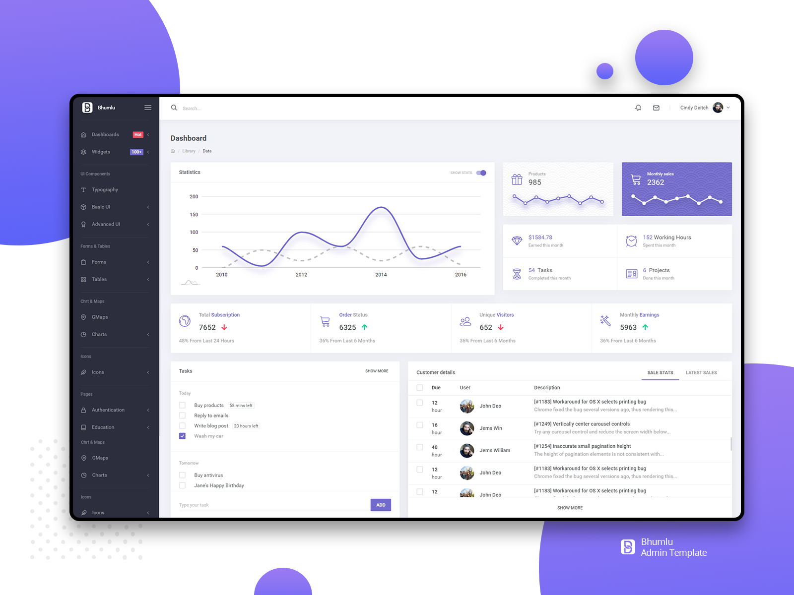 free bootstrap admin dashboard template