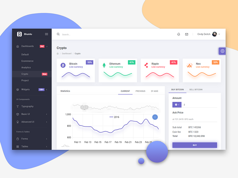 Cryto Dashboard by Viral Dhimmar on Dribbble