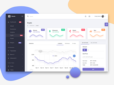 Cryto Dashboard admin admin dashboard admin design admin panel admin template branding crypto crypto currency premium design ui ux ui design