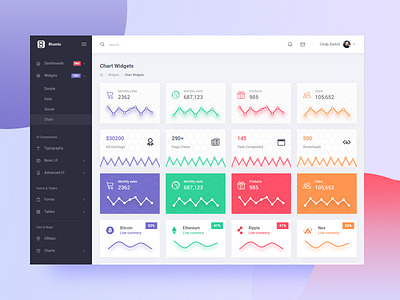 Creative Chart Designs in Bhumlu Bootstrap Admin Template