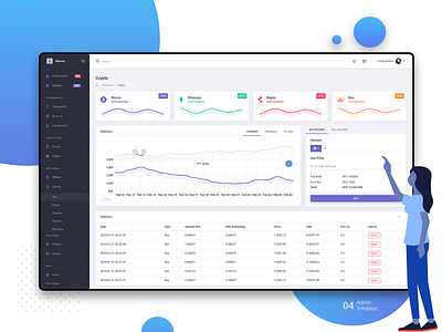 CRYPTO BHUMLU ADMIN admin admin dashboard admin design admin panel admin template branding crypto dribbble dribbble shots premium design ui design ui ux