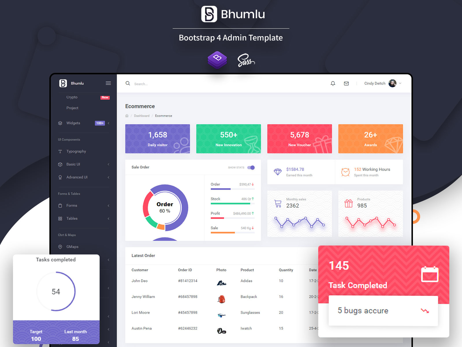 Bhumlu Bootstrap 4 Admin by Viral Dhimmar on Dribbble