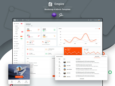 Empire Admin Template admin admin dashboard admin design admin panel admin template branding dribbble dribbble shots premium design ui design ui ux